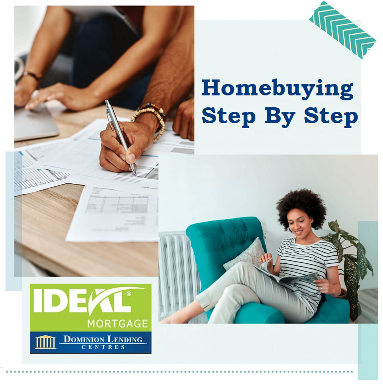 Homebuying - Step By Step 